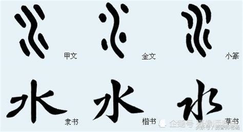 和水有关的字